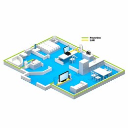 FRITZ!Powerline 1220 Set 1200 Mbit/s Przewodowa sieć LAN Biały 2 szt. AVM