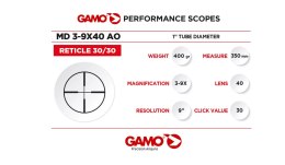 Luneta Gamo MD 3-9x40 AO GAMO